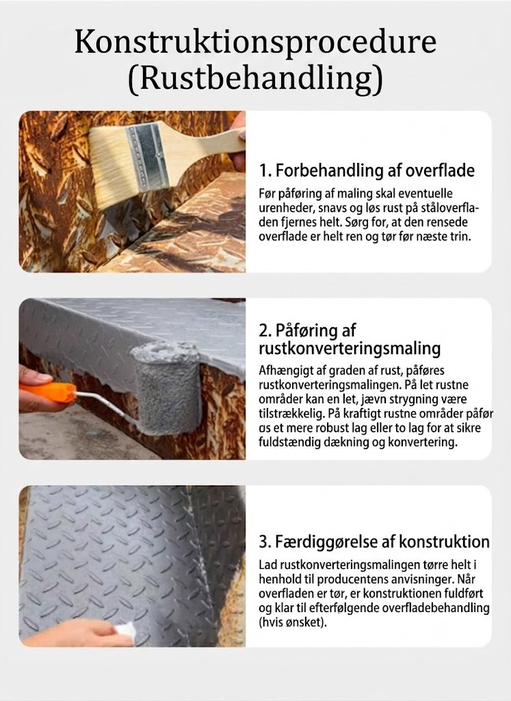 Vandbaseret rustbeskyttende metalmaling
