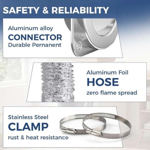 Nem at rengøre magnetisk ventilationssæt