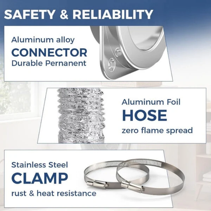 Nem at rengøre magnetisk ventilationssæt