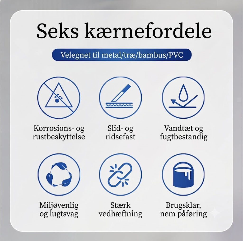Vandbaseret rustbeskyttende metalmaling