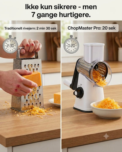 ChopMaster Pro