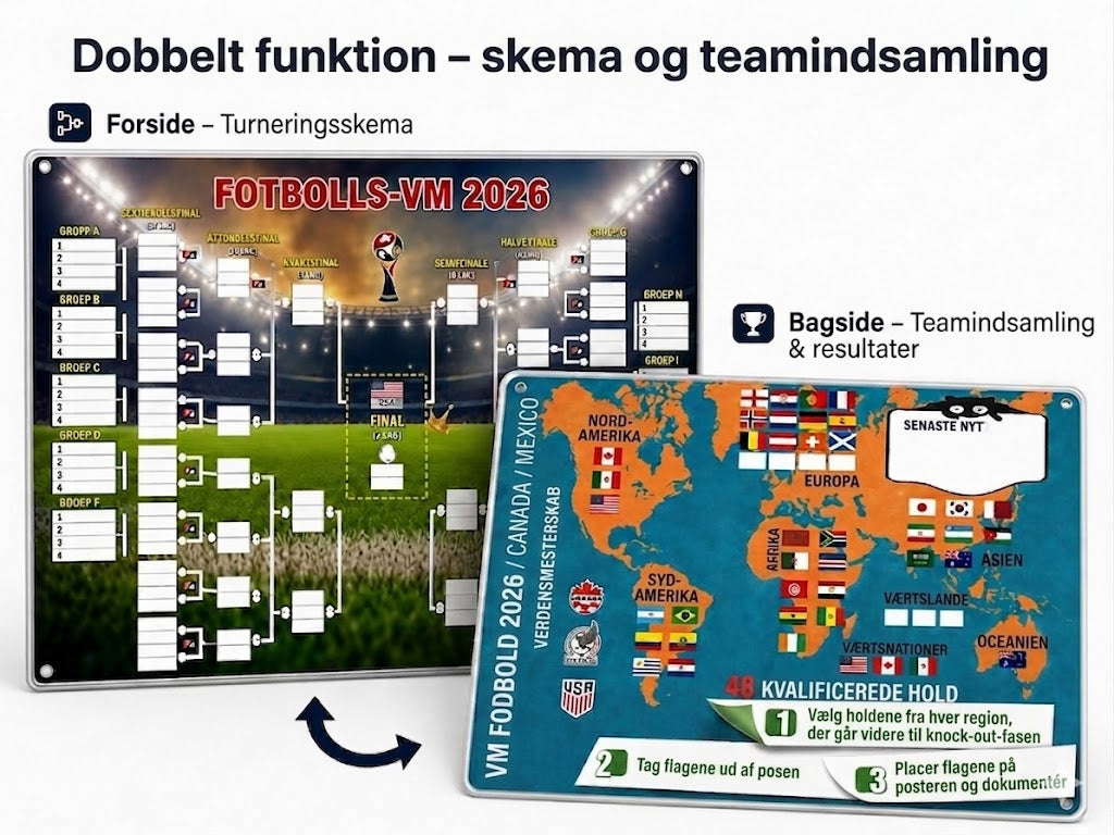 Kampprogramsplakat for VM 2026 — udfyld skemaet, placer dine væddemål, følg hele turneringen.