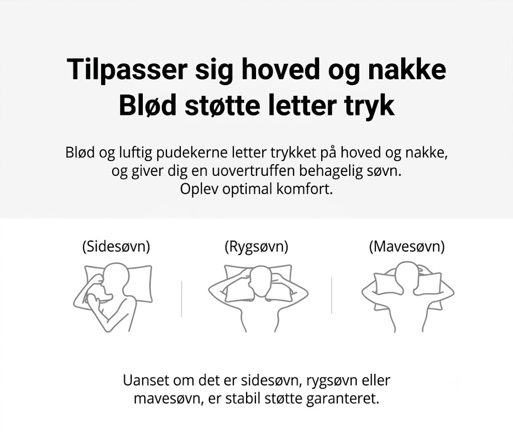 Ergonomisk nakkepude – åndbar, blød, med 3D-syteknologi (1 stk.)
