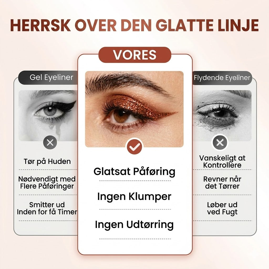 14-deles sæt med vandfaste, farverige gel-eyeliners 👁️🌈✏️