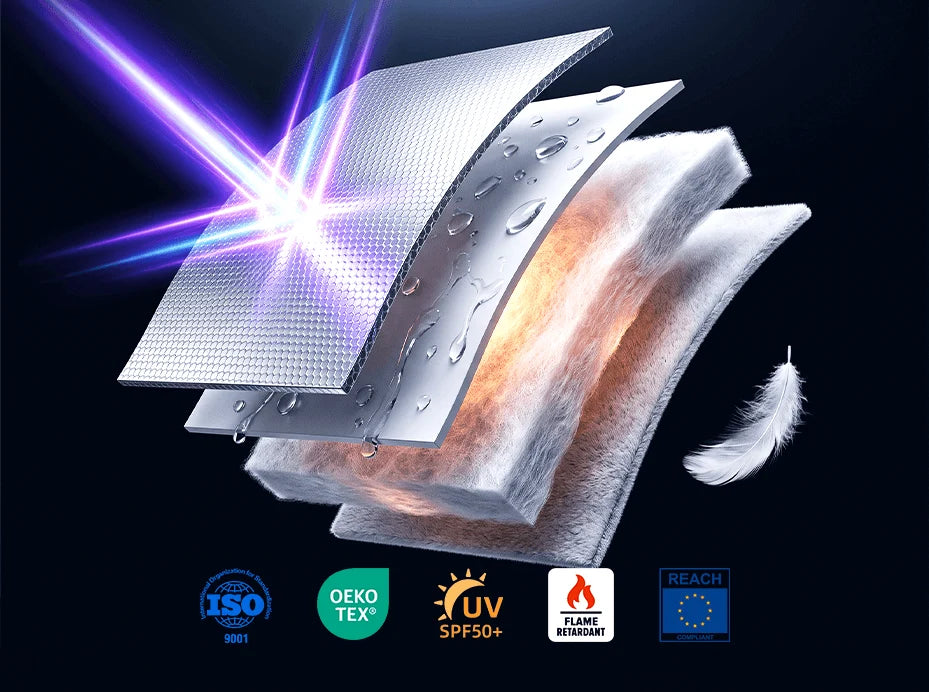 Tykt halvt bilcover til sol- og snebeskyttelse – frost- og uv-beskyttende bilgarage