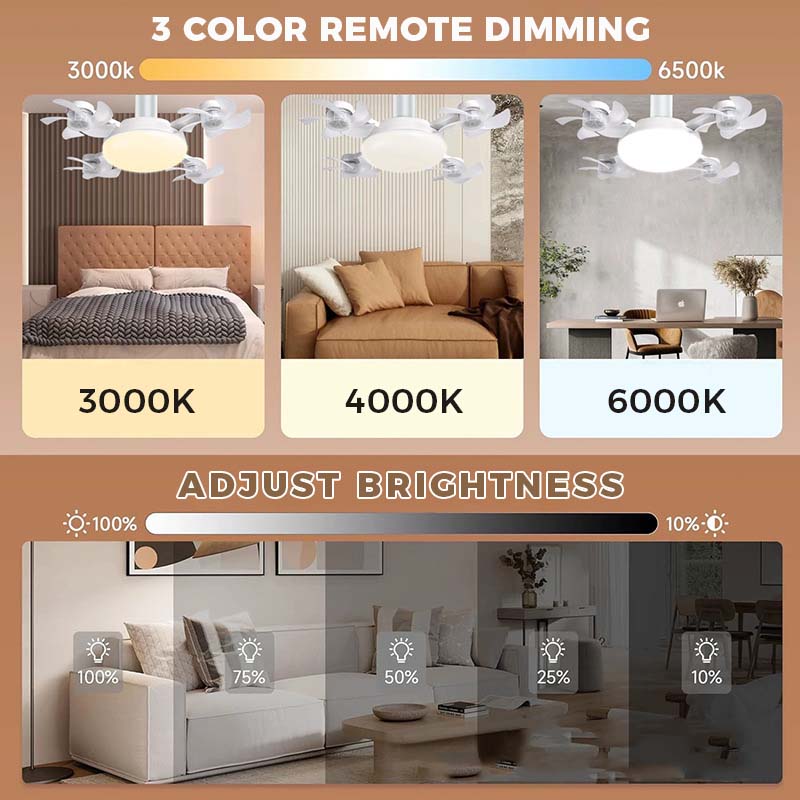 Ny E27 loftventilator med lys – 2-i-1 lydløs LED-ventilatorlampe