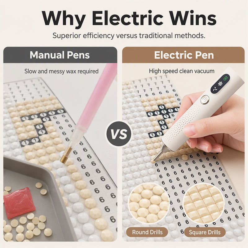 Elektrisk diamantpen til diamond painting